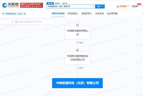 中國移動跨界布局，1.5億成立能源科技公司，融合AI與軟件開發拓展新賽道